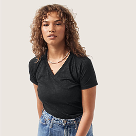 Brand | BELLA+CANVAS | Carolina-Made